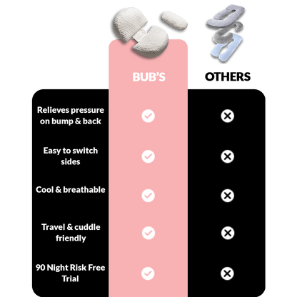 Bub's Maternity Pillow™